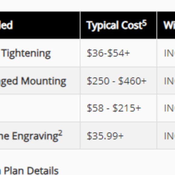 Zales  1/10 CT. T.W. Diamond Ring in 10K Rose Gold - Picture 6 of 6